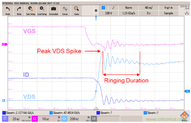如何减少SiC MOSFET的EMI和开关损耗？
