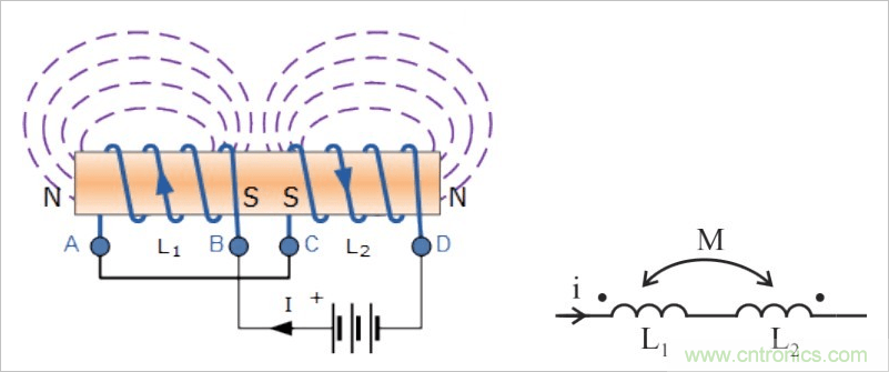 存在互感的电感串并联