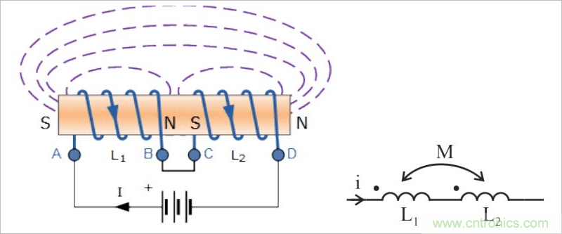 存在互感的电感串并联