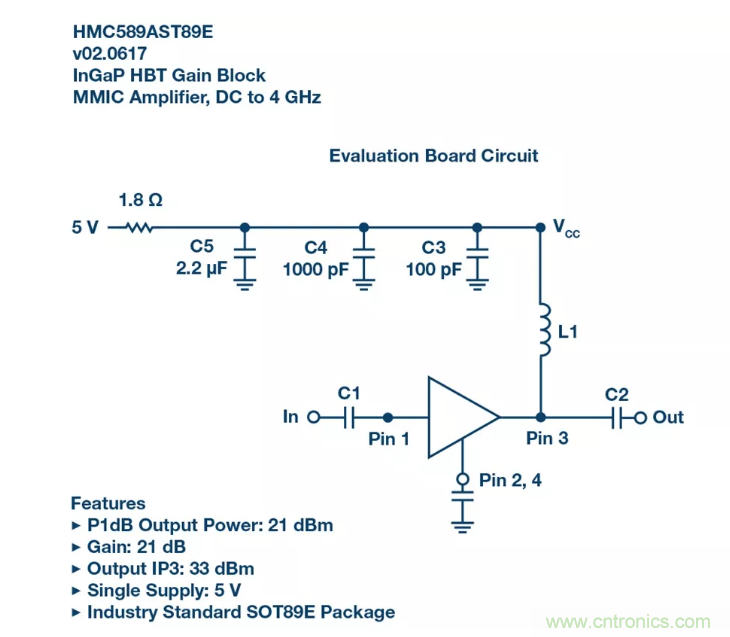 PSMR与PSRR有何不同？