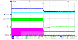 用于多锂离子/锂聚合物电池充电器的集成解决方案