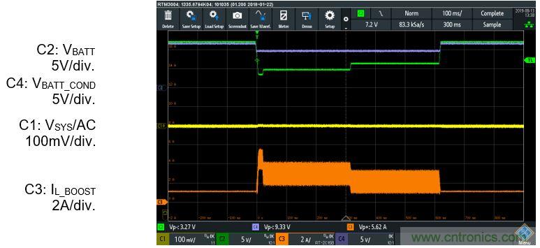 预升压参考设计，解决冷启动瞬变的简单解决方案
