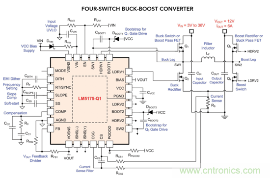 抑制瞬态的更佳方法