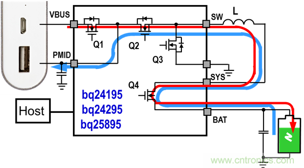 了解移动电源充电的基本知识