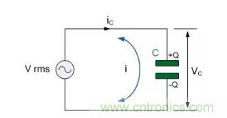 电容在交流电路中的工作原理 电容在交流电路中的工作原理