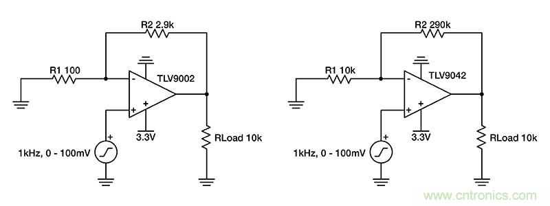 使用低功率运算放大器进行设计，第1部分：运算放大器电路的节能技术