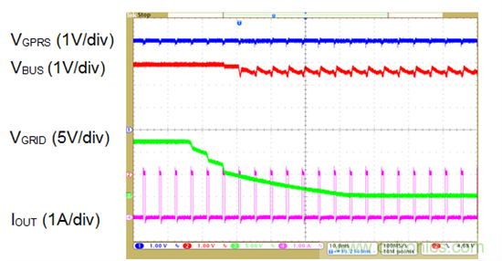 数据集中器GPRS模块不间断供电电源设计