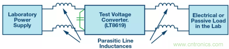 送您开关稳压器测试小技巧，新年必备新技能