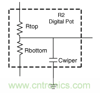 如何提高数字电位器的带宽？