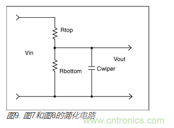 如何提高数字电位器的带宽？