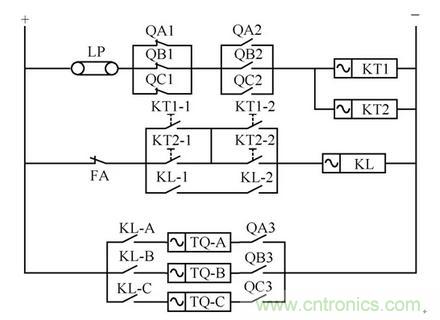 断路器三相不一致?；ば滦涂刂苹芈酚爰觳庾爸酶慕? width=
