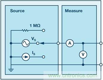 验证电阻网络的分压和分流特性
