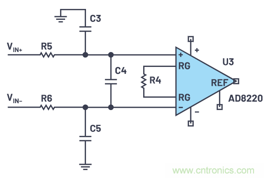 一个简单的三角形符号到底意味着什么？