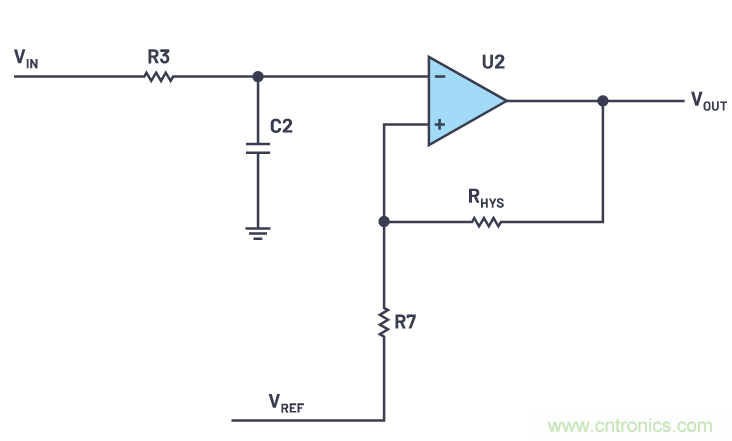 一个简单的三角形符号到底意味着什么？