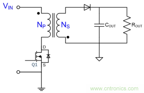 应用于超高密度USB-C PD 3.0的有源钳位反激 应用于超高密度USB-C PD 3.0的有源钳位反激