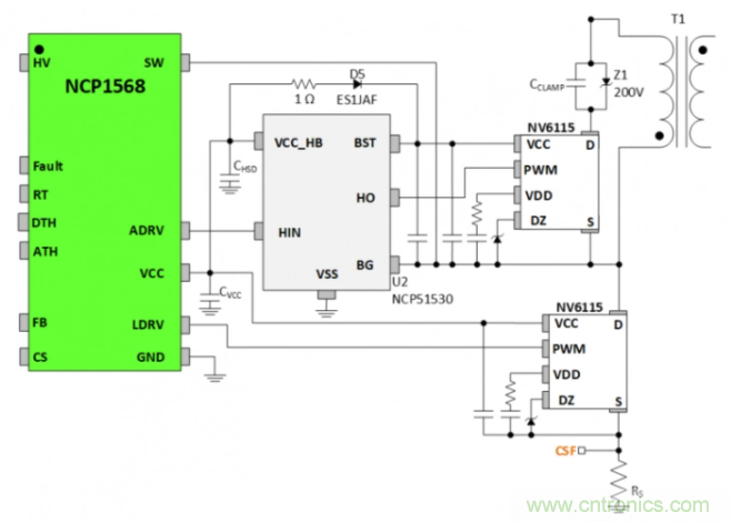 应用于超高密度USB-C PD 3.0的有源钳位反激 应用于超高密度USB-C PD 3.0的有源钳位反激