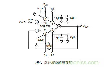 以输入箝位放大器取代输出箝位运算放大器 以输入箝位放大器取代输出箝位运算放大器