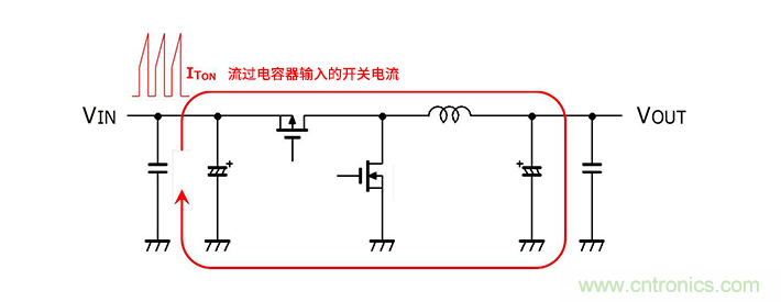 输入电容器选型要着眼于纹波电流、ESR、ESL