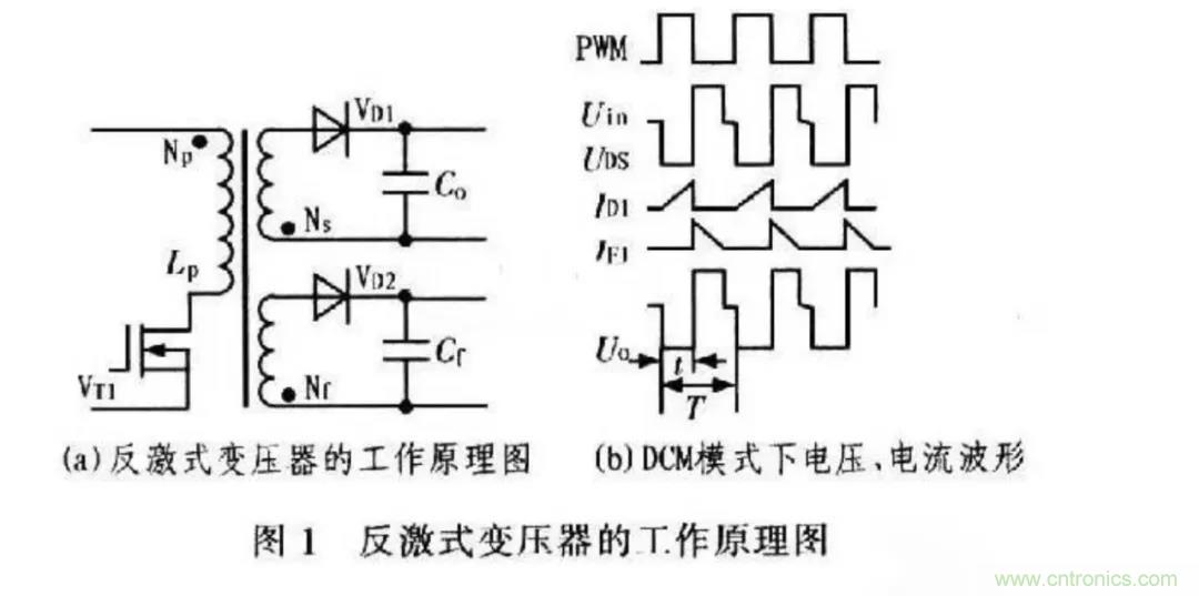 信号隔离与电源隔离的知识点详解