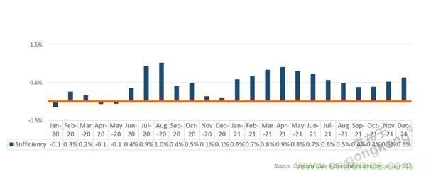 存储行业市场动向早知道