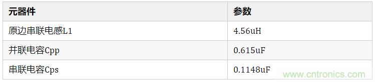 使用LCC补偿方案的无线电能传输