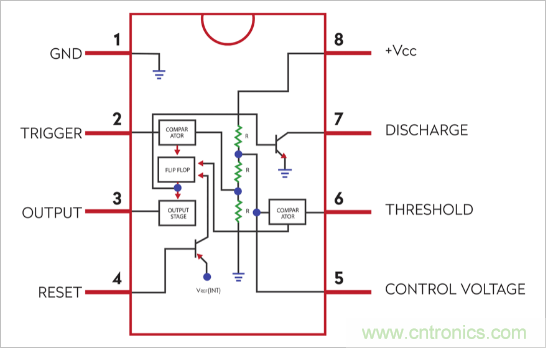 555定时器是如何被发明的？