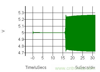 振荡器挑选的门道，你了解多少？
