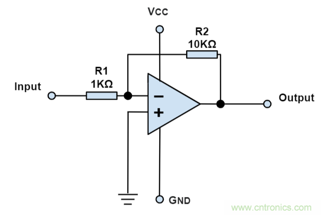 什么是运算放大器？及运算放大器的分类、关键特性和参数