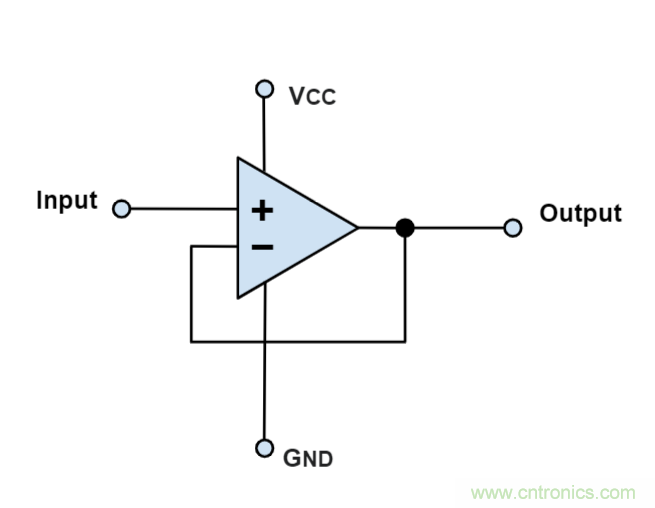 什么是运算放大器？及运算放大器的分类、关键特性和参数