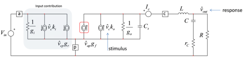 设计开关电源之前，必做的分析模拟和实验（之二）