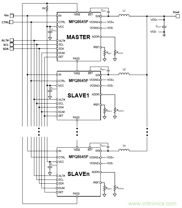 简单智能的高密度电源芯片
