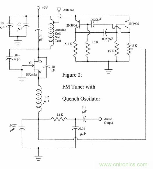 利用强制歇振法改进三管调频收音机