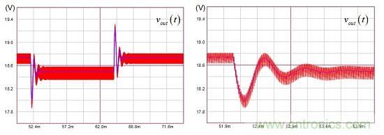 带漏电感的反激式转换器平均模型