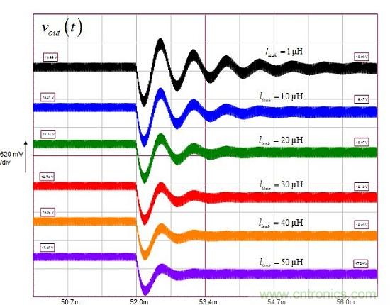 带漏电感的反激式转换器平均模型
