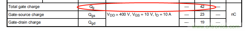 开关电源MOS开关损耗推导过程详解