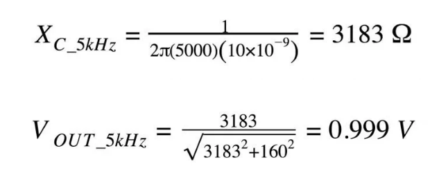 你的滤波器参数还在盲调？耐心看完这篇！