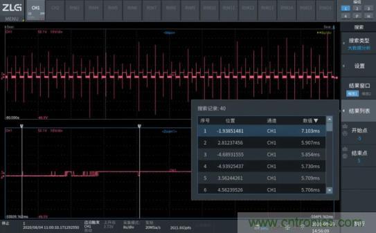 如何捕获并记录偶发性异常信号来提升产品品质？