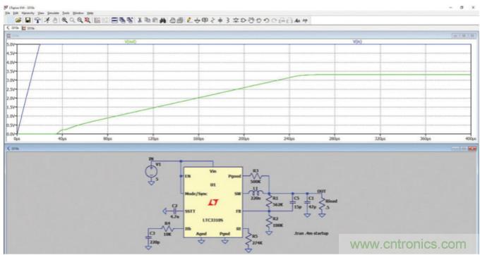 使用半自动化工具改进电源设计&mdash;&mdash;实现快速高效设计的五个步骤