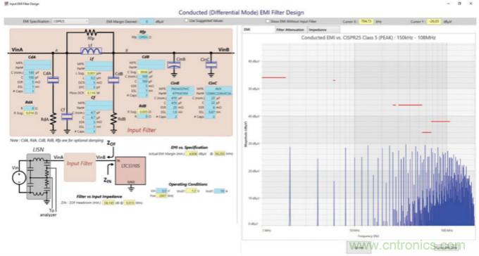 使用半自动化工具改进电源设计&mdash;&mdash;实现快速高效设计的五个步骤