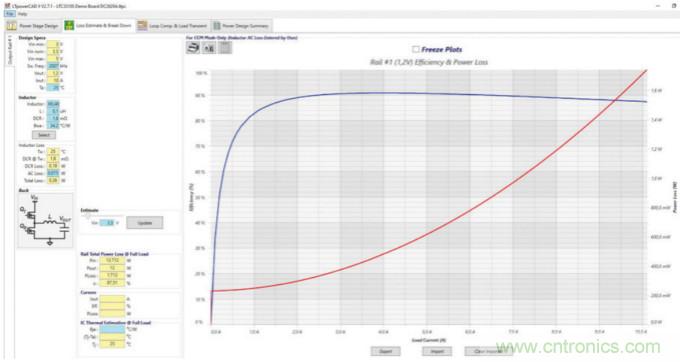 使用半自动化工具改进电源设计&mdash;&mdash;实现快速高效设计的五个步骤