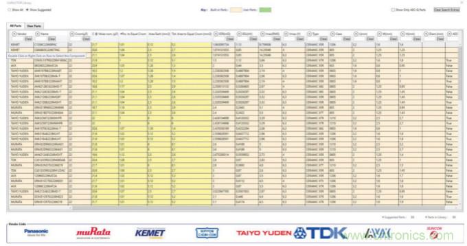 使用半自动化工具改进电源设计&mdash;&mdash;实现快速高效设计的五个步骤