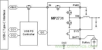 如何利用USB PD实现便携式设备的快速充电