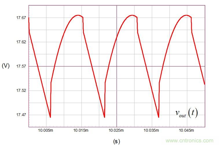 带有漏电感的反激式转换器硬件说明