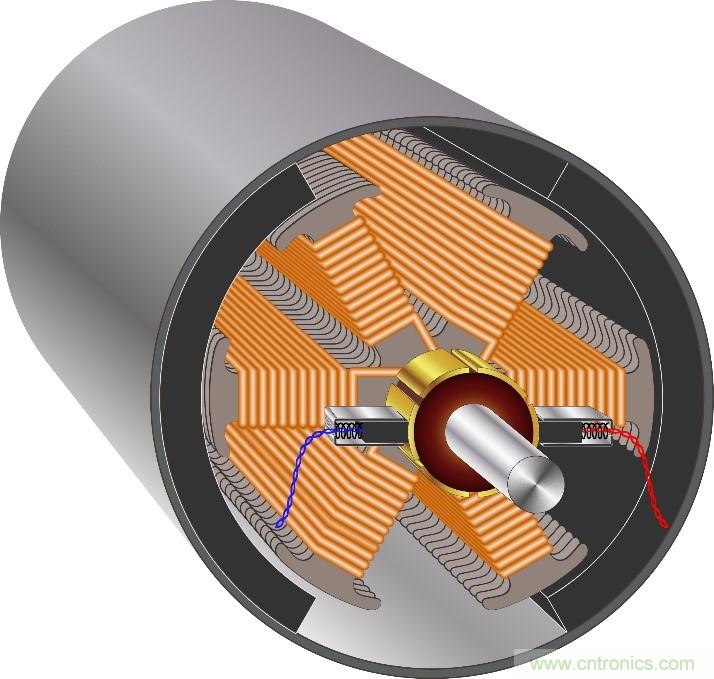 这款单片三相驱动器，让无刷直流电机设计更加紧凑