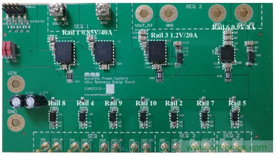 专为Xilinx Zynq UltraScale+ RFSoC打造的小型超低噪音电源?？? width=