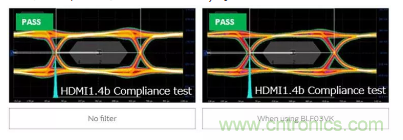 5GHz频段的噪声问题/噪声抑制解决方案
