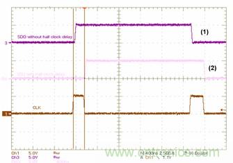 完全可设置的智能16粒LED光源驱动器