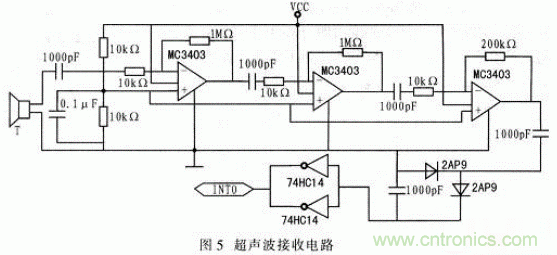 基于&mu;C／OS－Ⅱ的高精度超声波测距系统设计