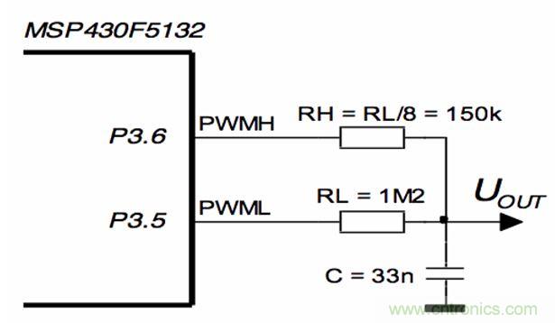 一种基于PWM的更快速的DAC
