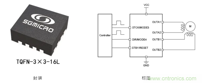 步进电机系统尺寸更加小巧，运转更加安静、圆滑的秘密